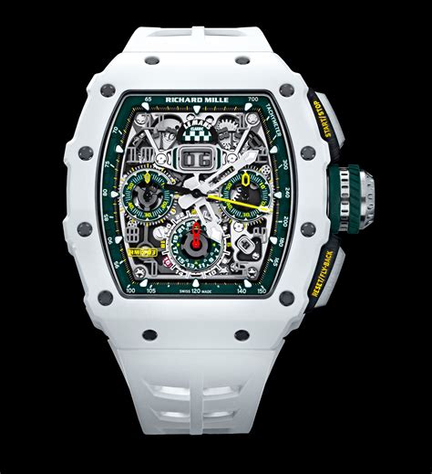 richard mille bal harbour|Richard Mille .